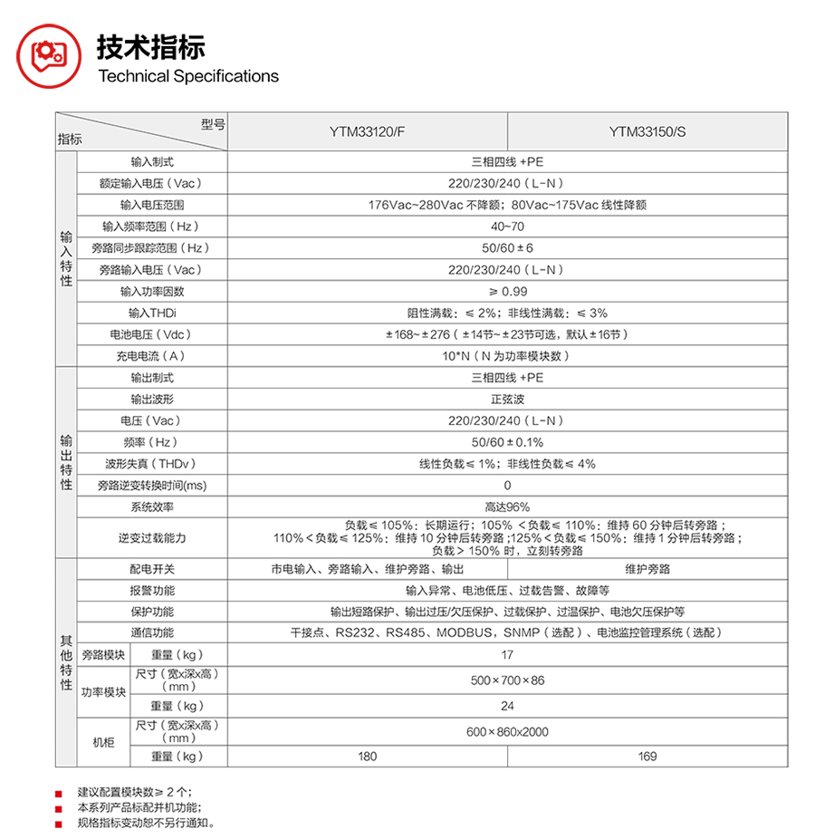 YTM33系列？榛鯱PS（30-150kVA）(图1)