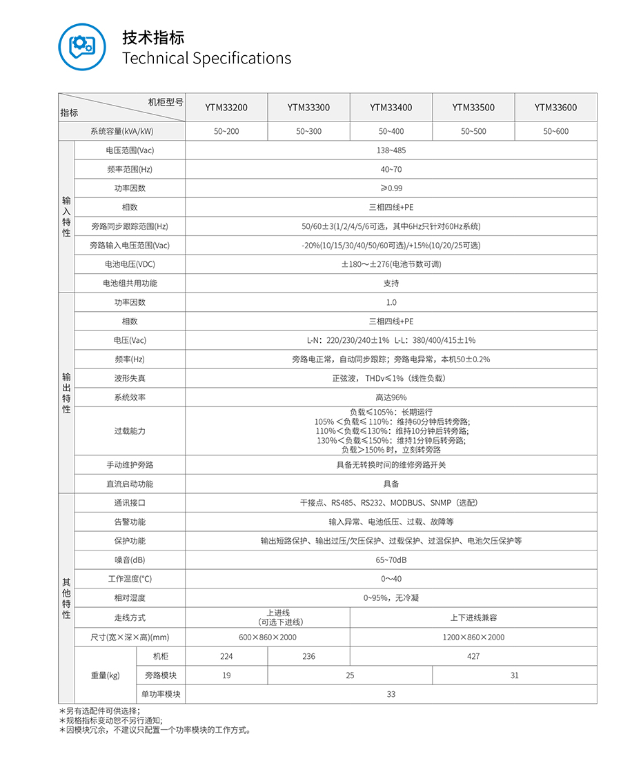 YTM33系列？榛鯱PS(50-600kVA)(图3)