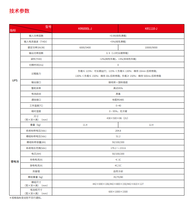 四季直播网页版锂电UPS电源系统(图3)