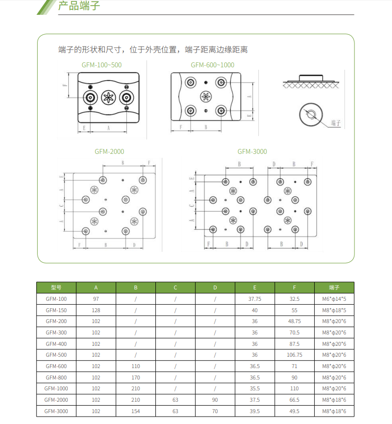 四季直播网页版蓄电池2V系列(图4)